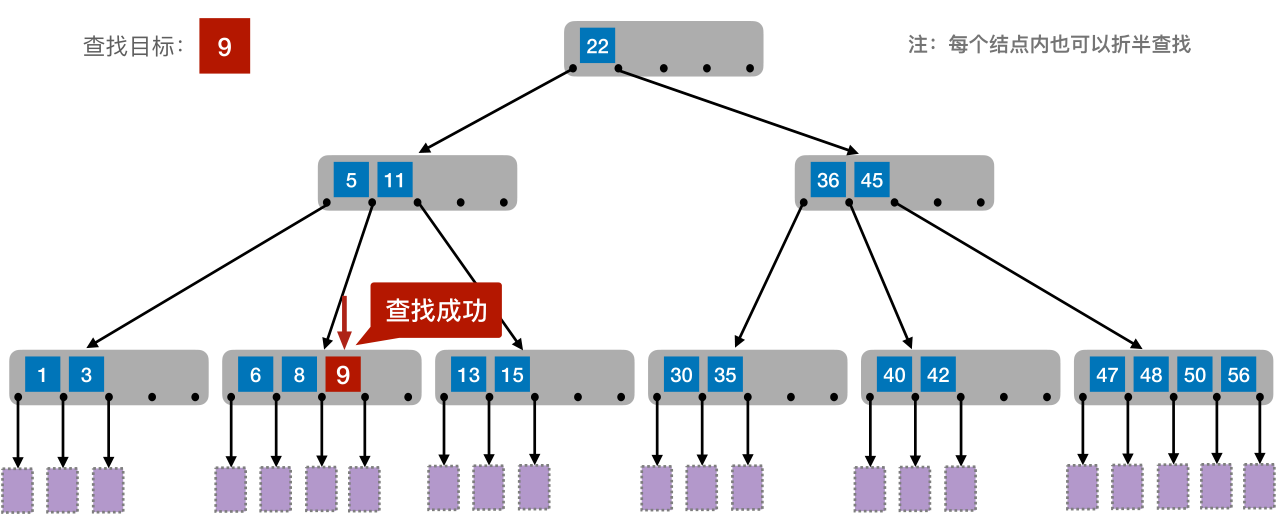 image-20221219065651951