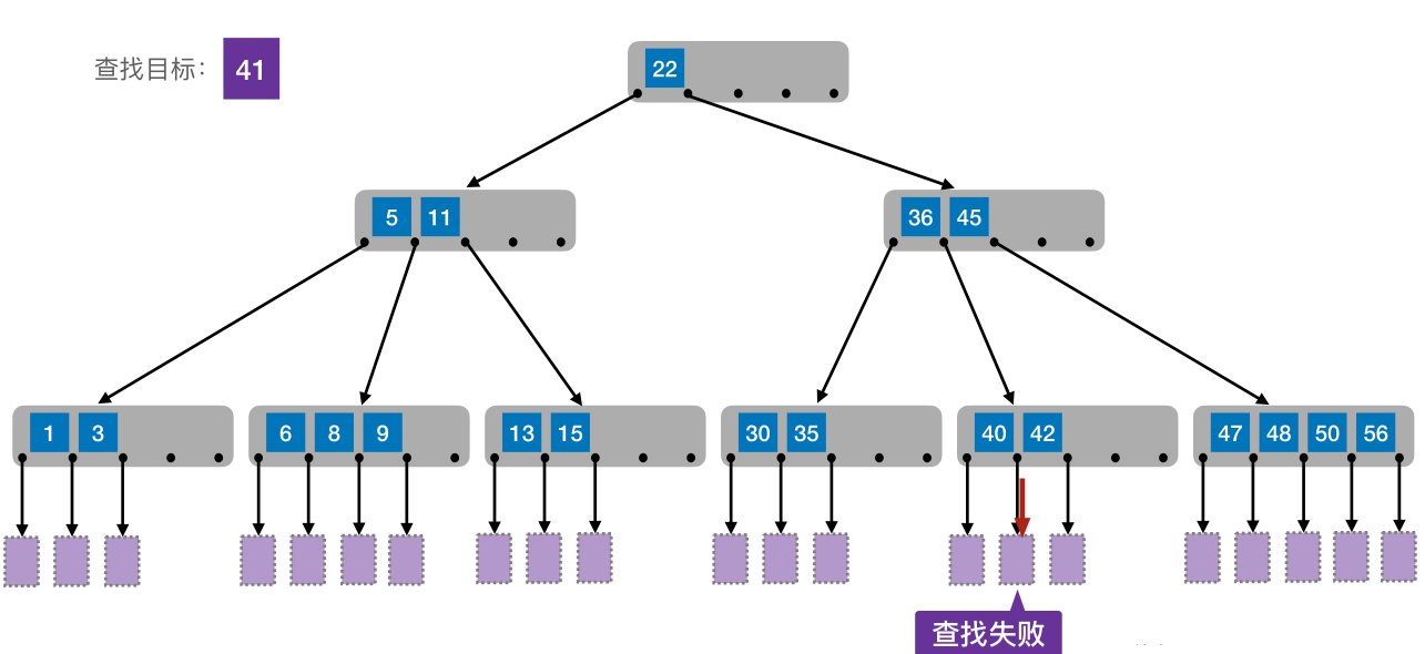 image-20221219065810983