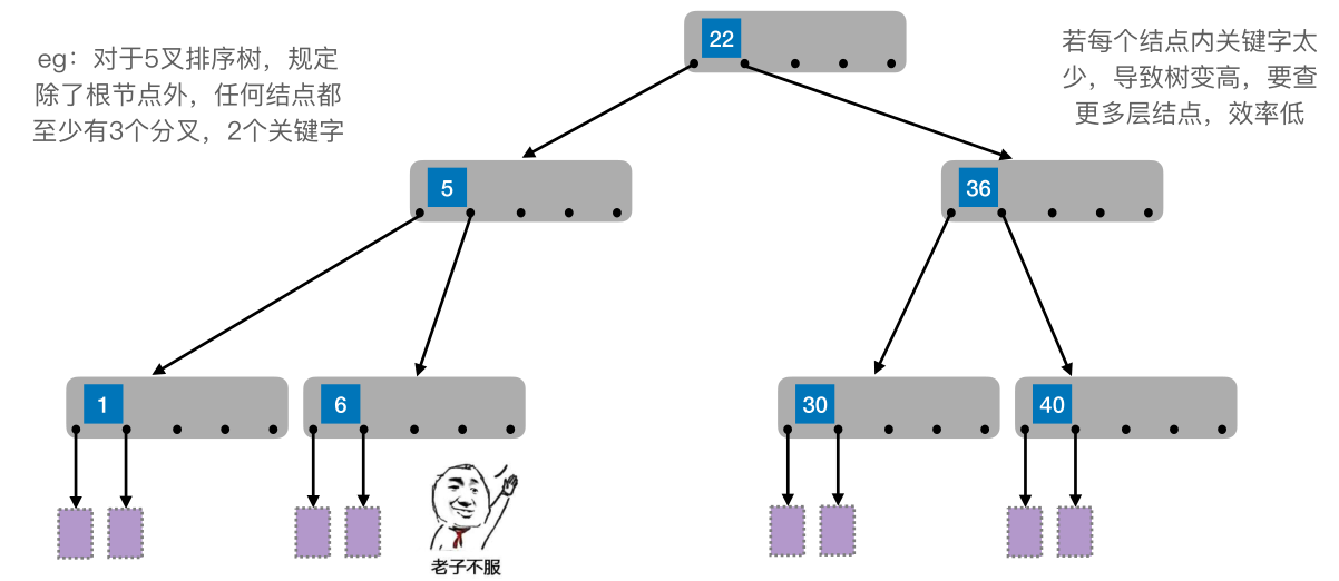 image-20221219065947707