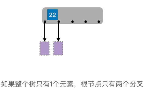 image-20221219070002414