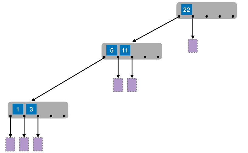 image-20221219070110811