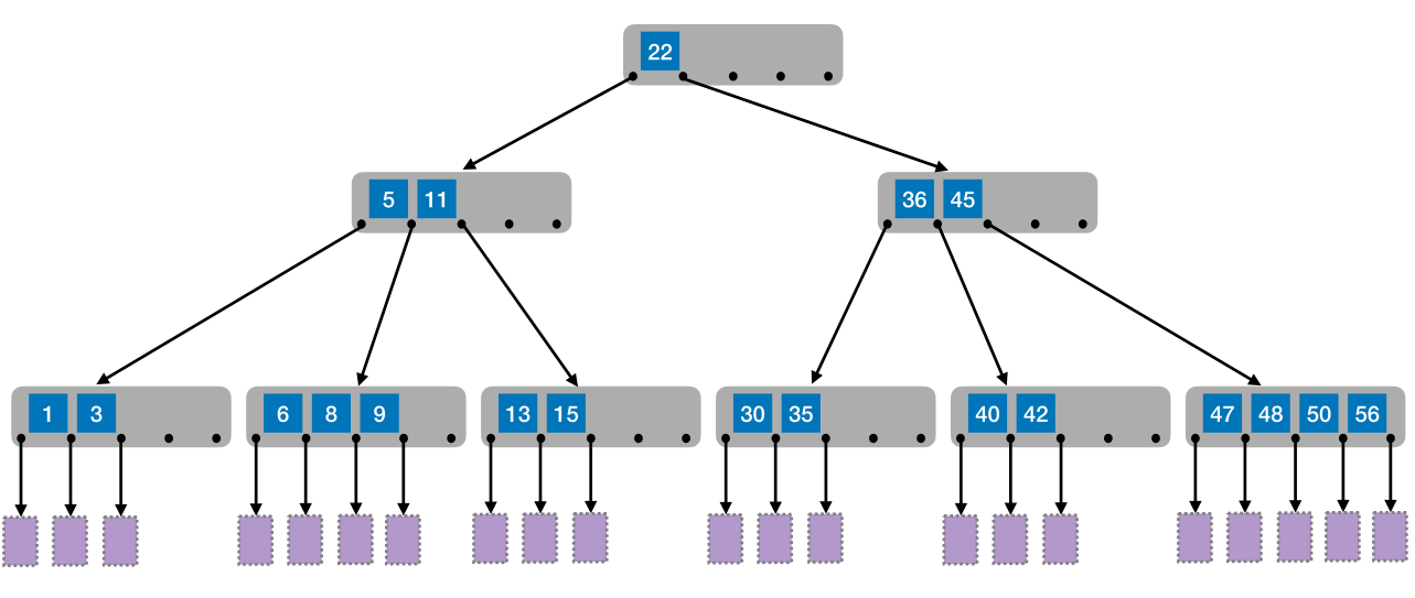 image-20221219071715842