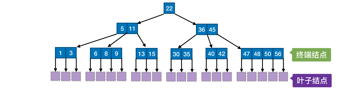 image-20221219071751106