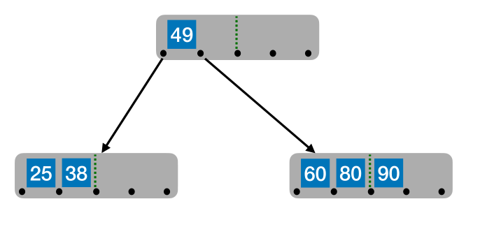 image-20221219074819604