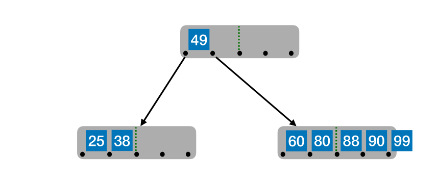 image-20221219074940571