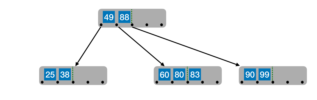 image-20221219075137051