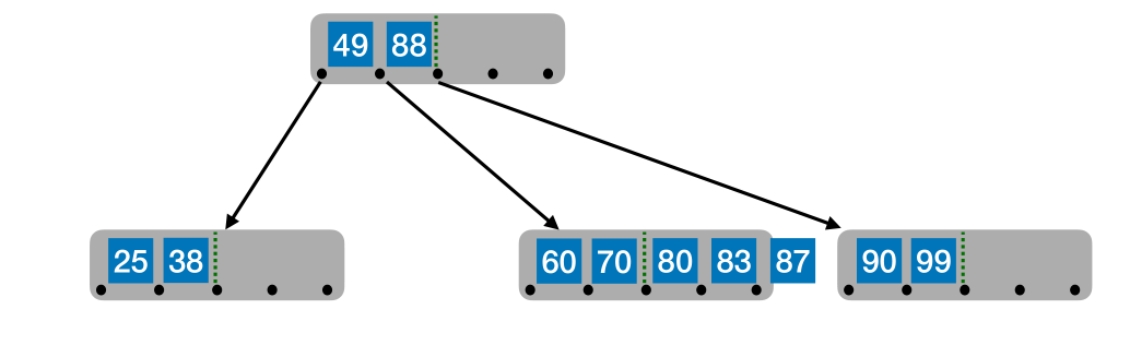 image-20221219075210294