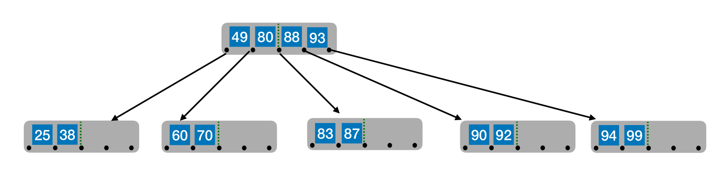 image-20221219075534454