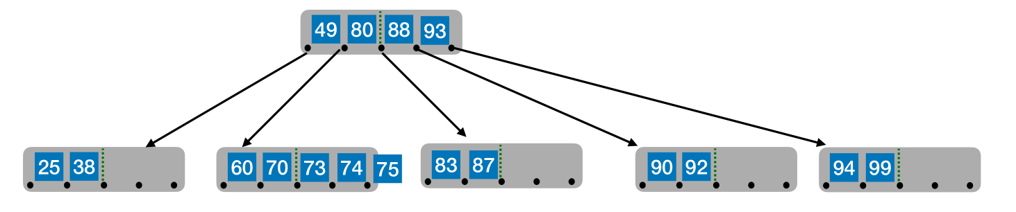 image-20221219075635661