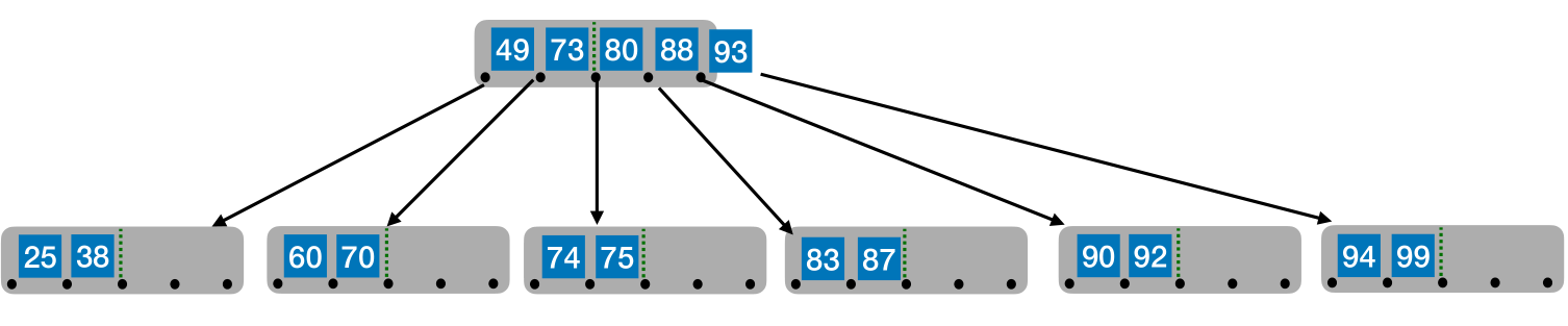 image-20221219075704406