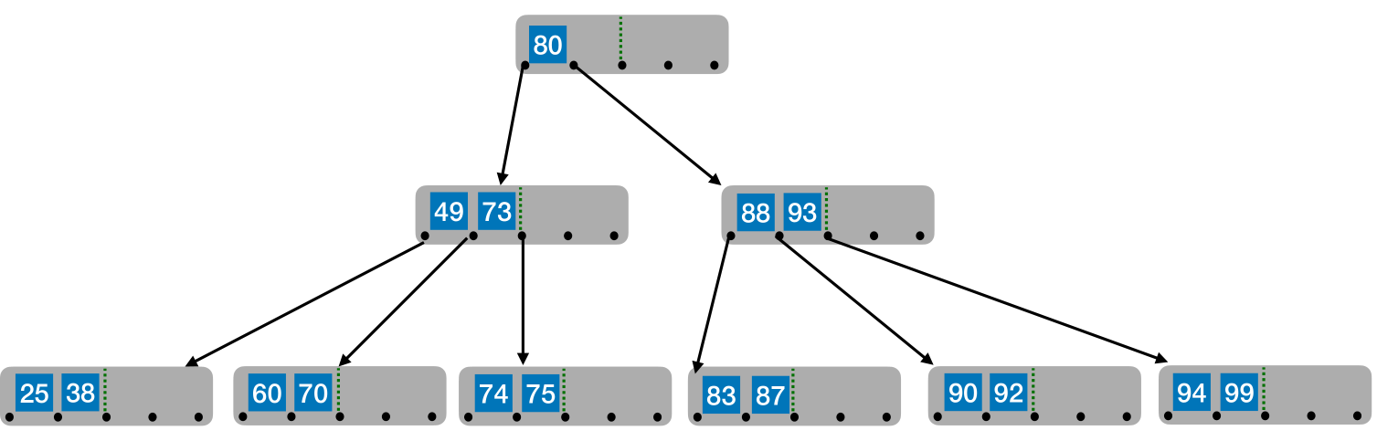 image-20221219075858282