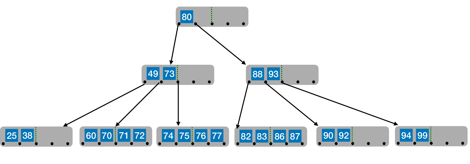 image-20221219080241379