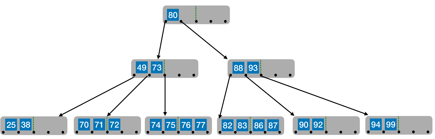 image-20221219080257641