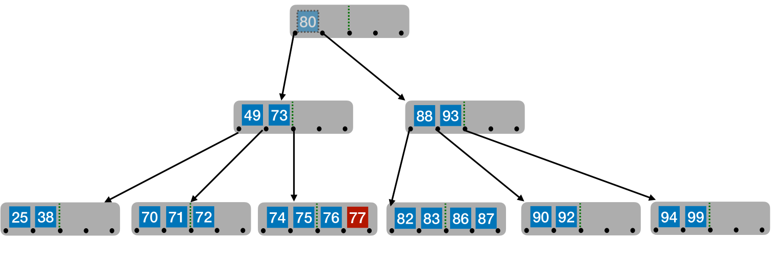 image-20221219080415655