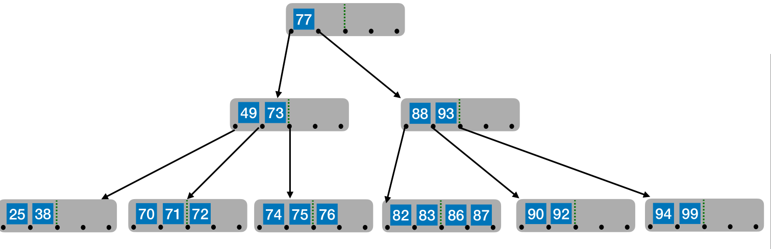 image-20221219080506085