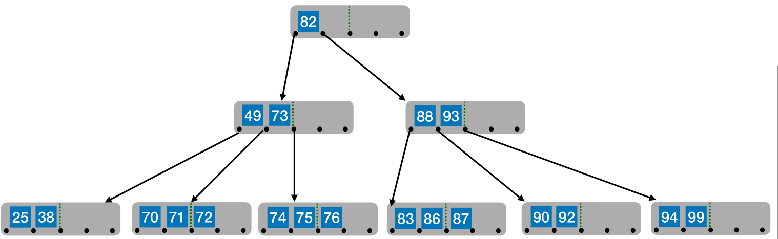 image-20221219080629895