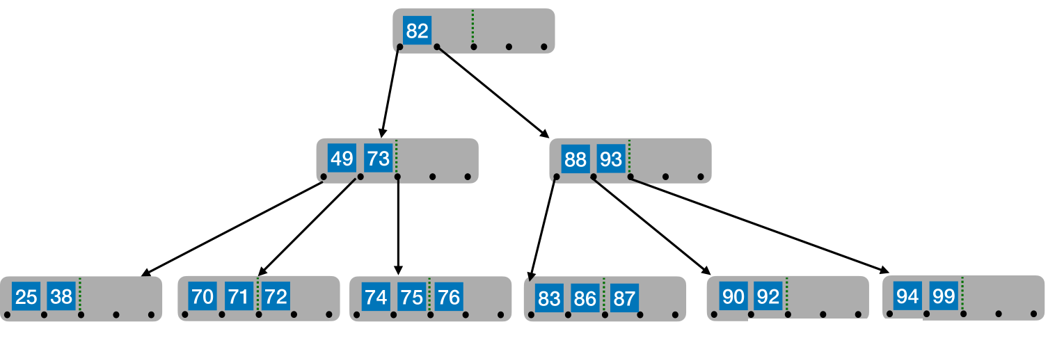 image-20221219080800333