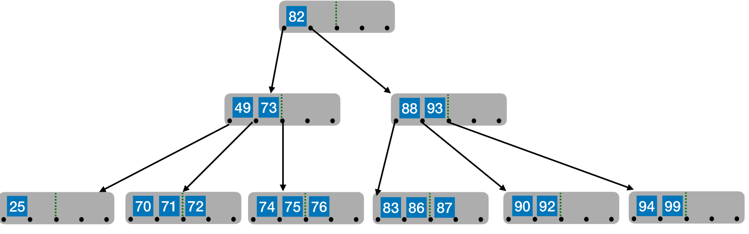 image-20221219080821158