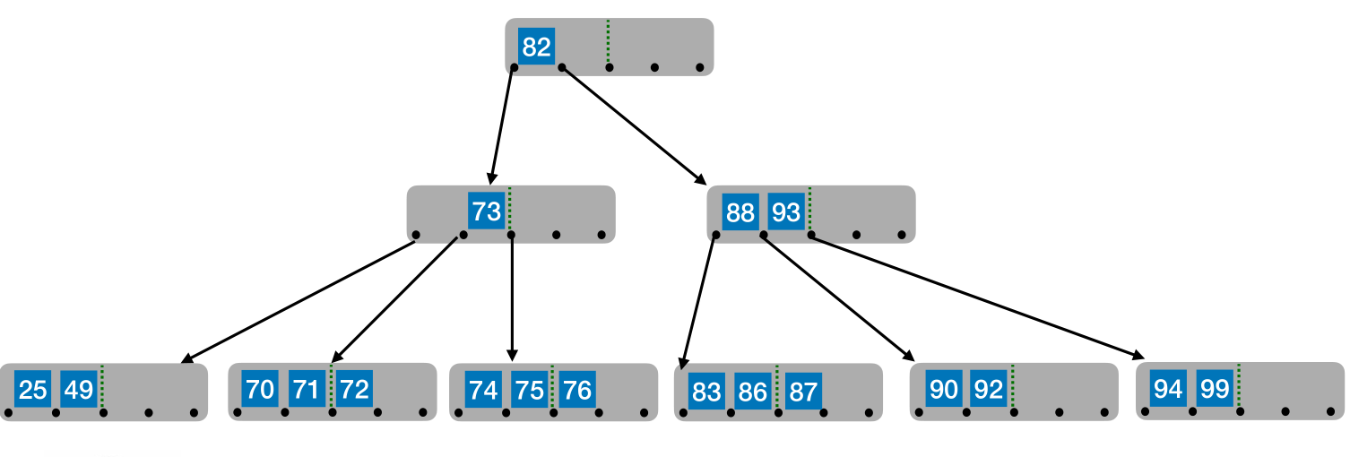 image-20221219081045902