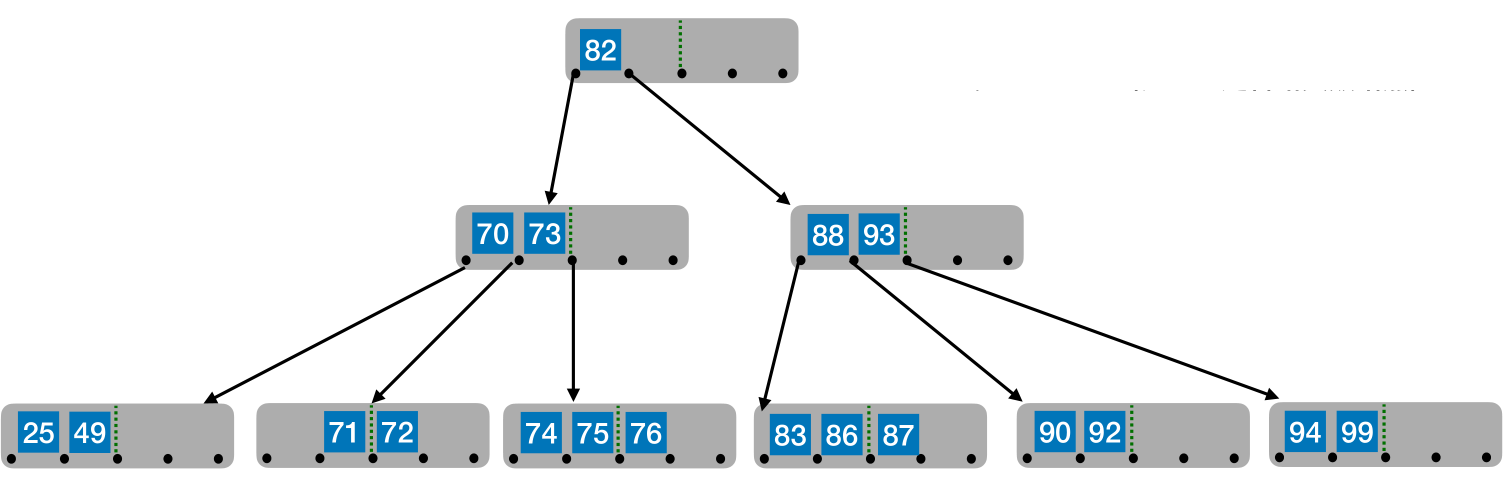 image-20221219081129282