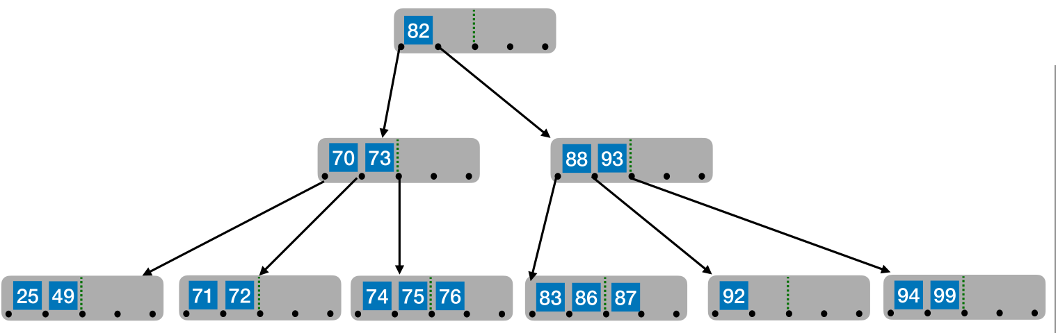 image-20221219081500963