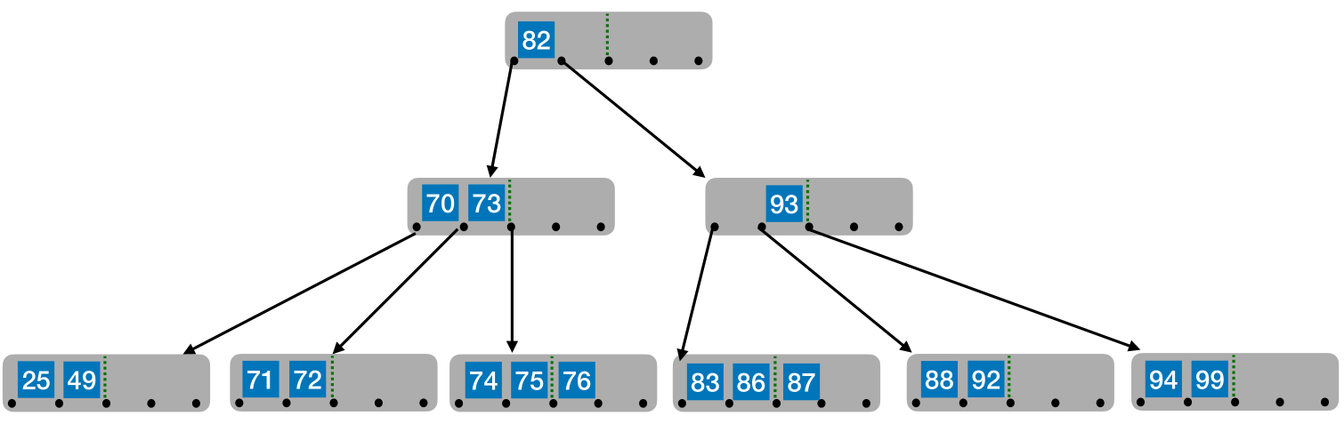 image-20221219081555538