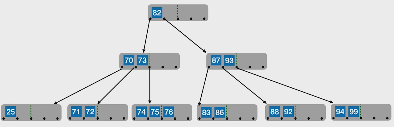 image-20221219081745068