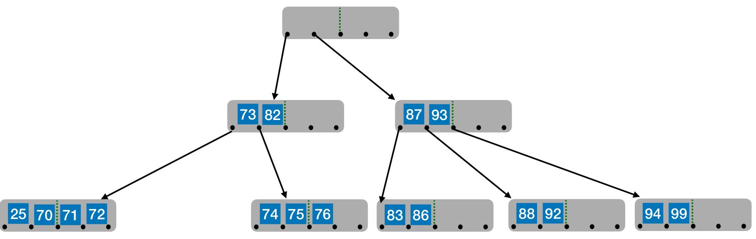 image-20221219082237366