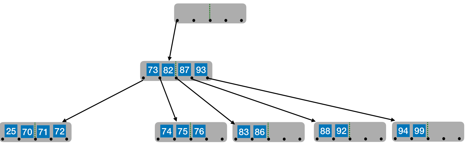 image-20221219082257932