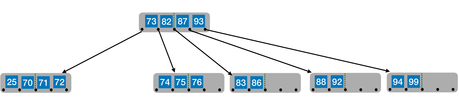 image-20221219082340448