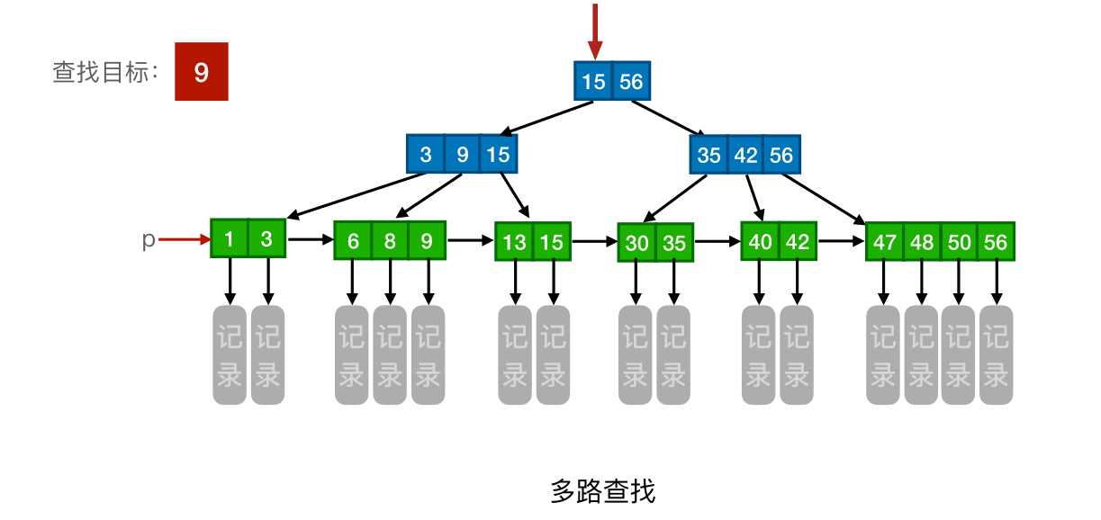 image-20221219090229809