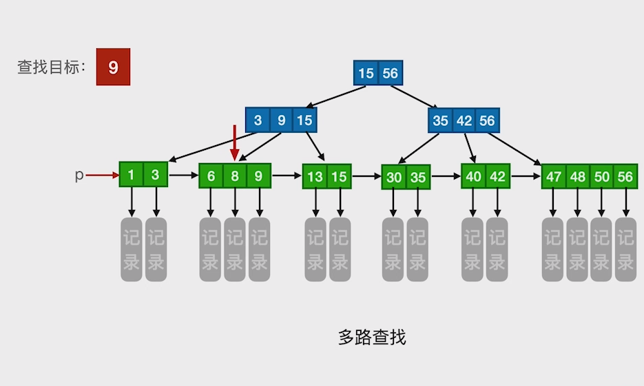 image-20221219090430855