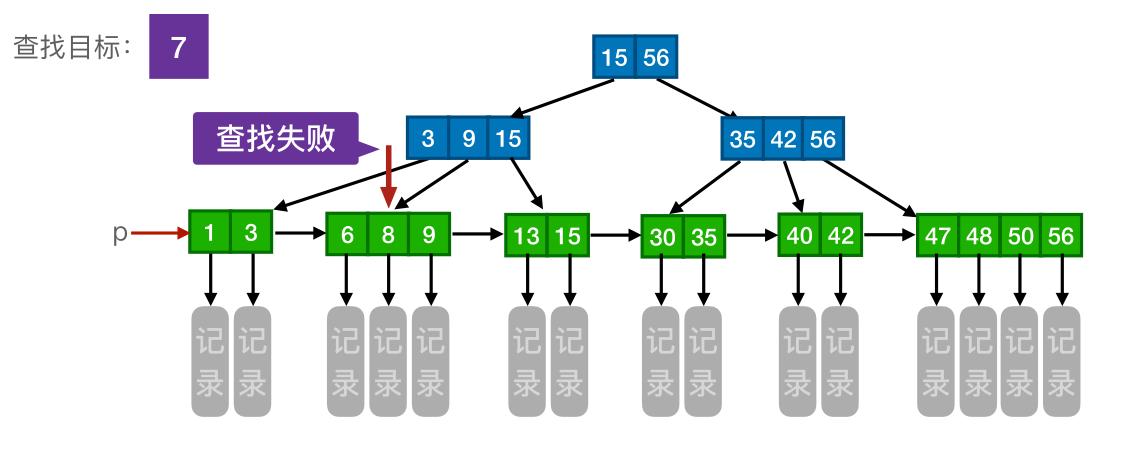 image-20221219090604974