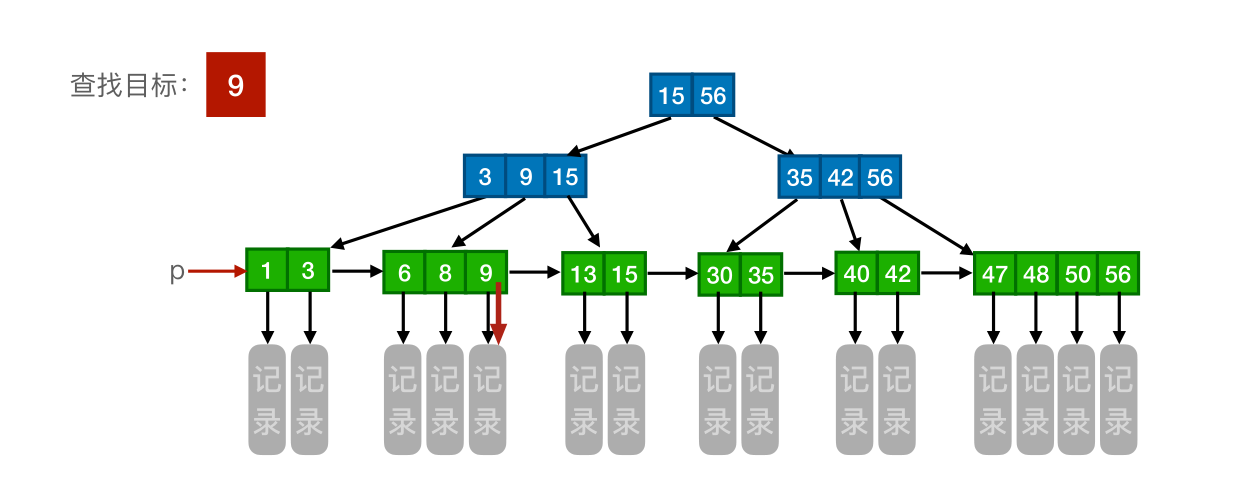 image-20221219090759410