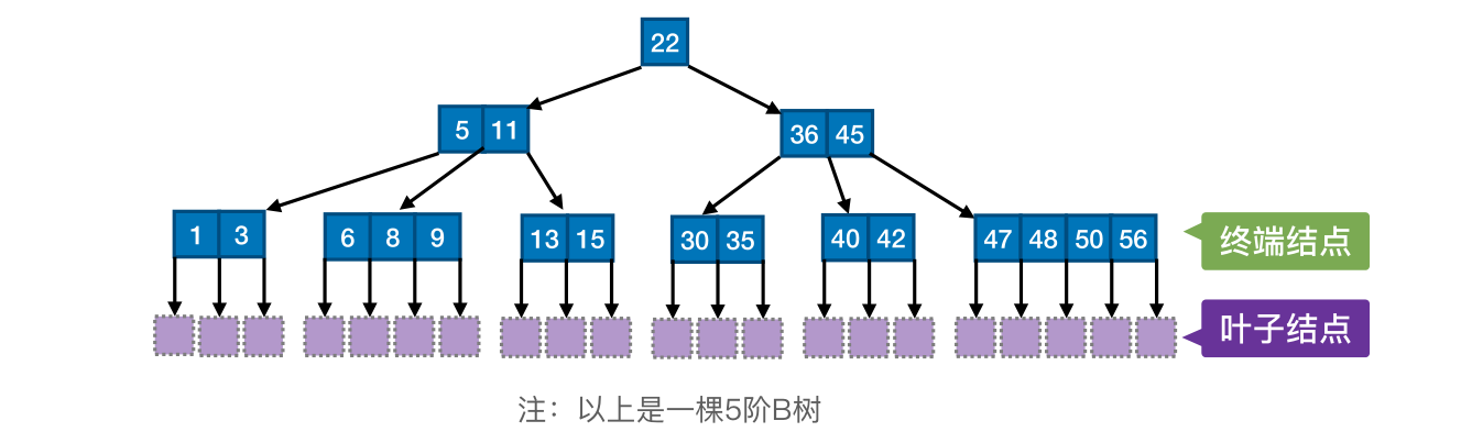 image-20221219091134989