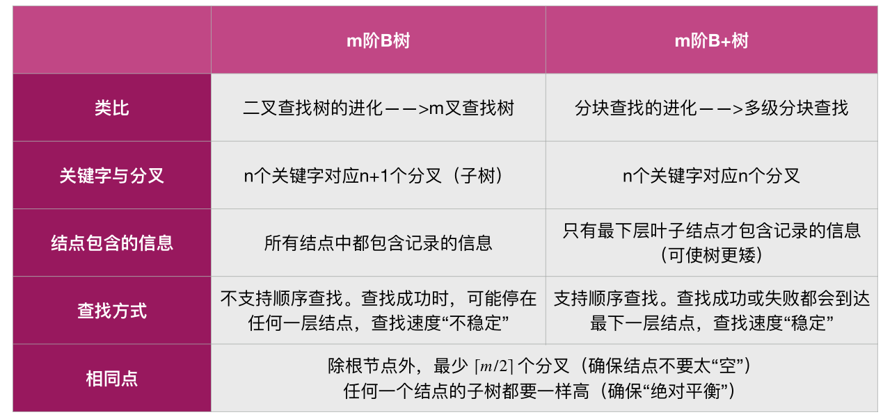 image-20221219091903641