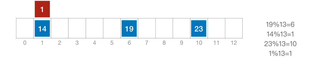 image-20221219100832706