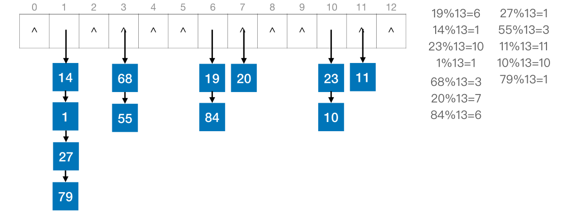 image-20221219101028995