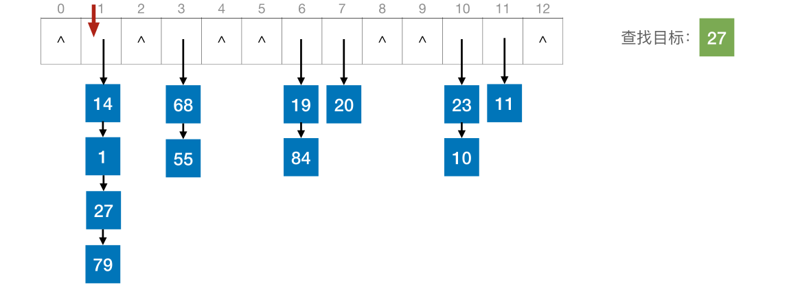 image-20221219101139079