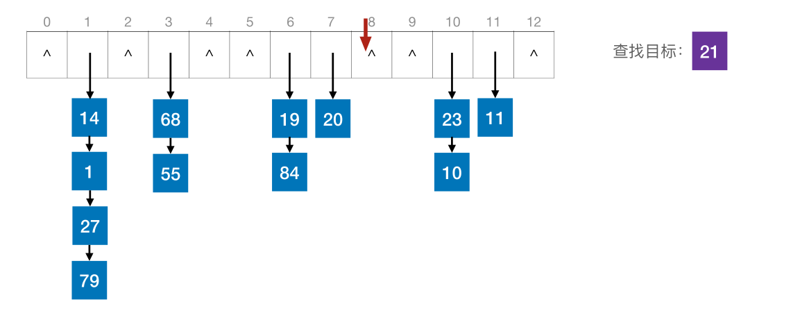 image-20221219101258720