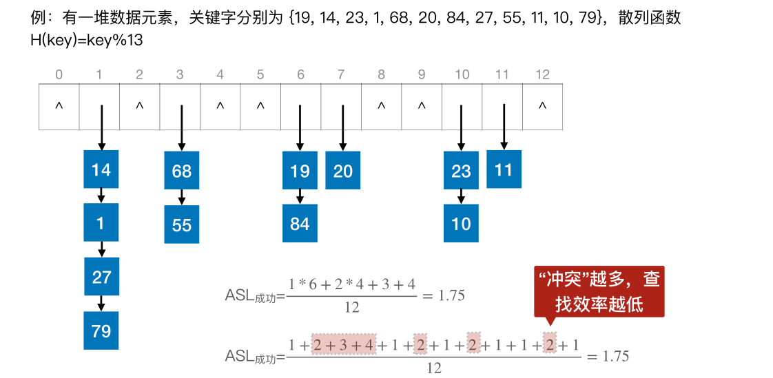 image-20221219101940824