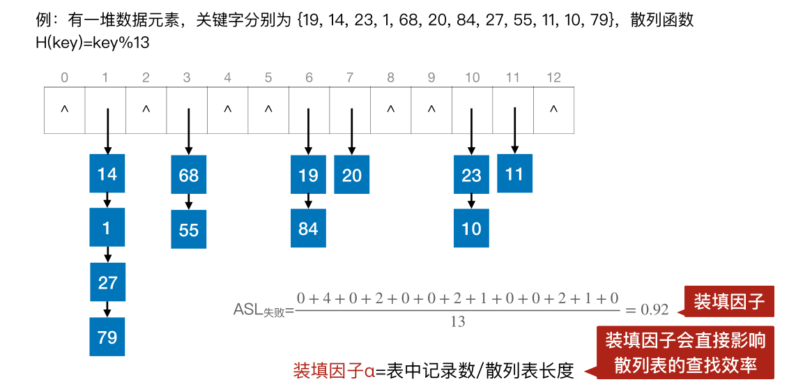 image-20221219101949800