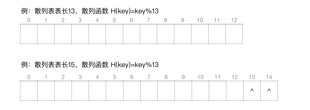 image-20221219102159370