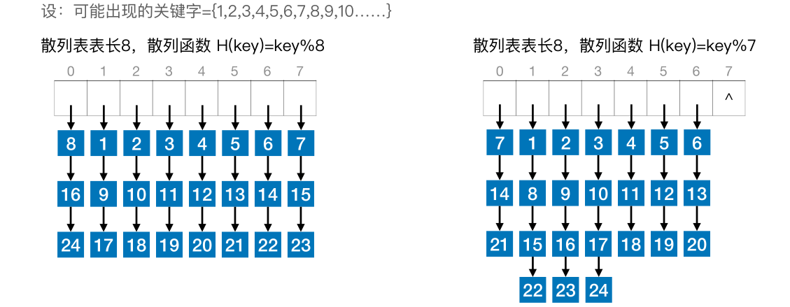 image-20221219102308764