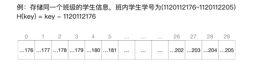 image-20221219102621182