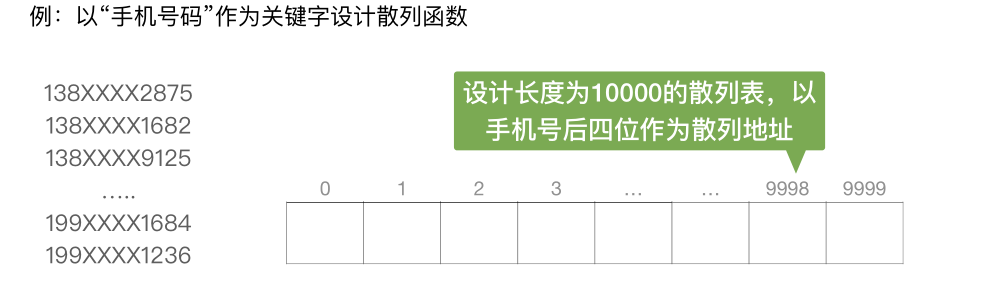 image-20221219102810927