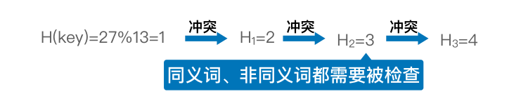 image-20221219104953668