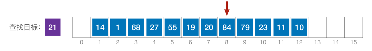 image-20221219105040454