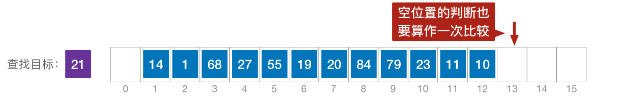 image-20221219105110983