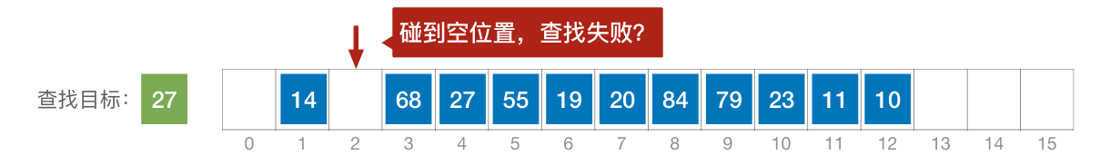 image-20221219105326823